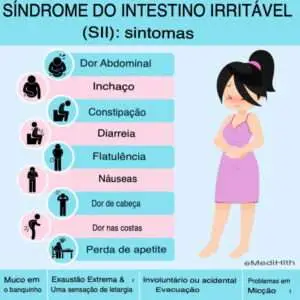 sintomas da sindrome do intestino irritado